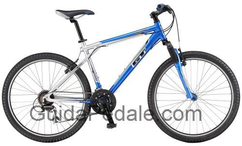 GT Bicycles Outpost scheda tecnica e recensioni